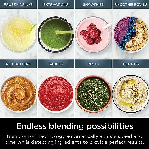 Chart showing various blended food options like drinks, smoothies, and sauces.