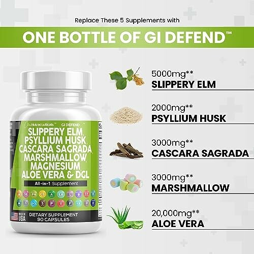 Supplement comparison with ingredients like slippery elm, psyllium husk, cascara sagrada, marshmallow, and aloe vera.