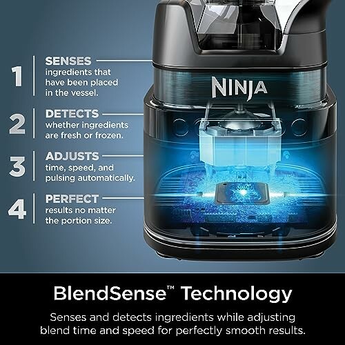 Ninja blender with BlendSense technology features.