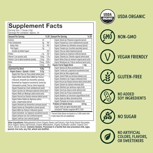 Organic supplement facts label with certifications like USDA Organic.