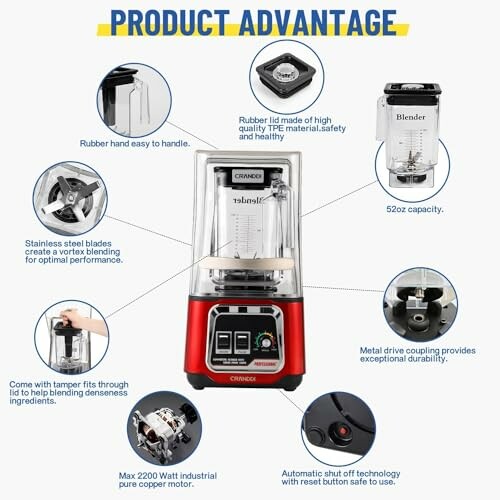 Infographic highlighting features of a red blender.